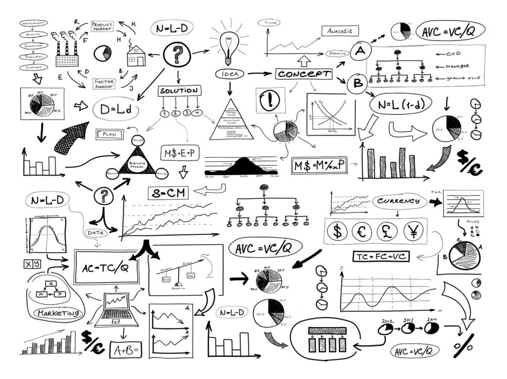 Ideias em traço preto — design completo