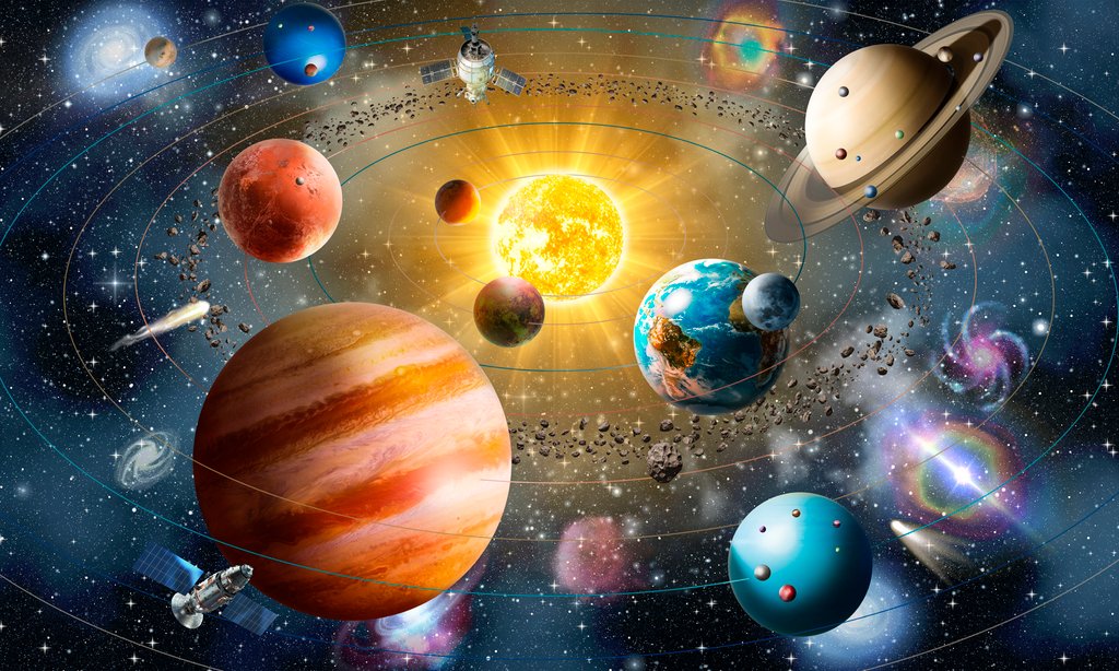 Órbitas de planetas — design completo