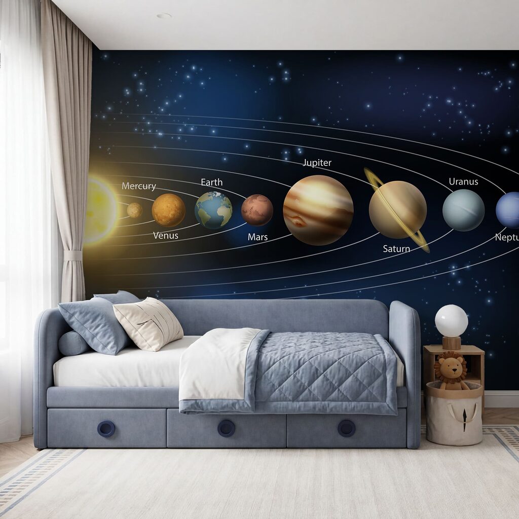 Planetas em órbita num interior