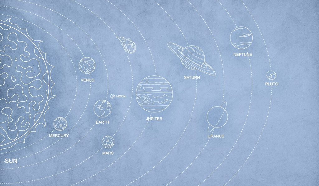Sistema solar — design completo